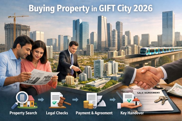 buy property in gift city